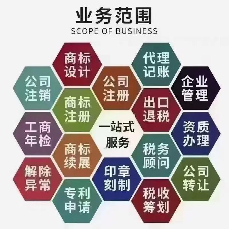 宁波代理记账